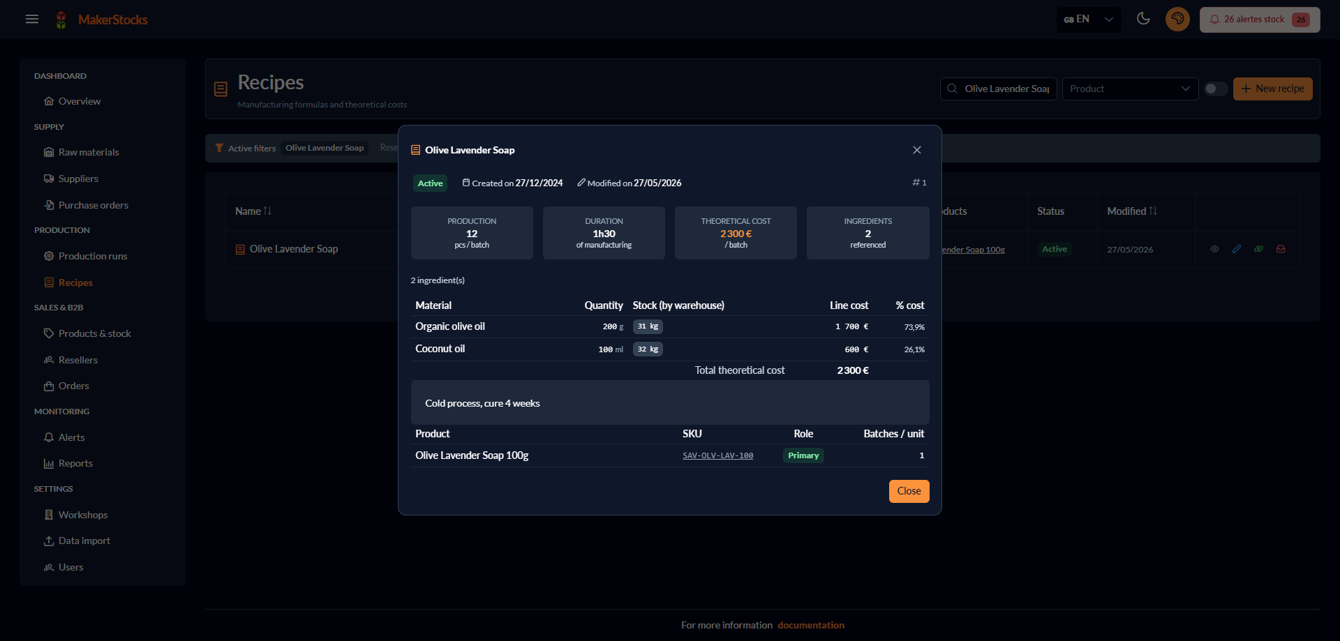 MakerStock — Recipes